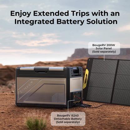 BougeRV 12 Volt Portable Refrigerator, 55 Quart Dual Zone Car Fridge Freezer with APP Control, Compressor Cooler 12/24V DC, 110~240V AC for Overlanding, Camping, Travel, RV(2026 New Model: Rocky V3.0)