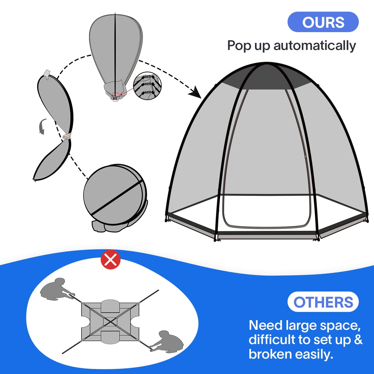 EighteenTek Screen House Room Pop Up Gazebo Outdoor Camping Canopy Tent Sun Shade Shelter Mesh Walls Not Waterproof 10’x10’ Beige