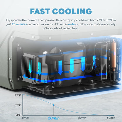 Alpicool Car Refrigerator 12 Volt Refrigerator 37QT. Freezer Electric Cooler, Portable Fridge for Car 12/24V DC 100~240V AC Portable Freezer for Camping RV Camper Truck -4℉-68℉