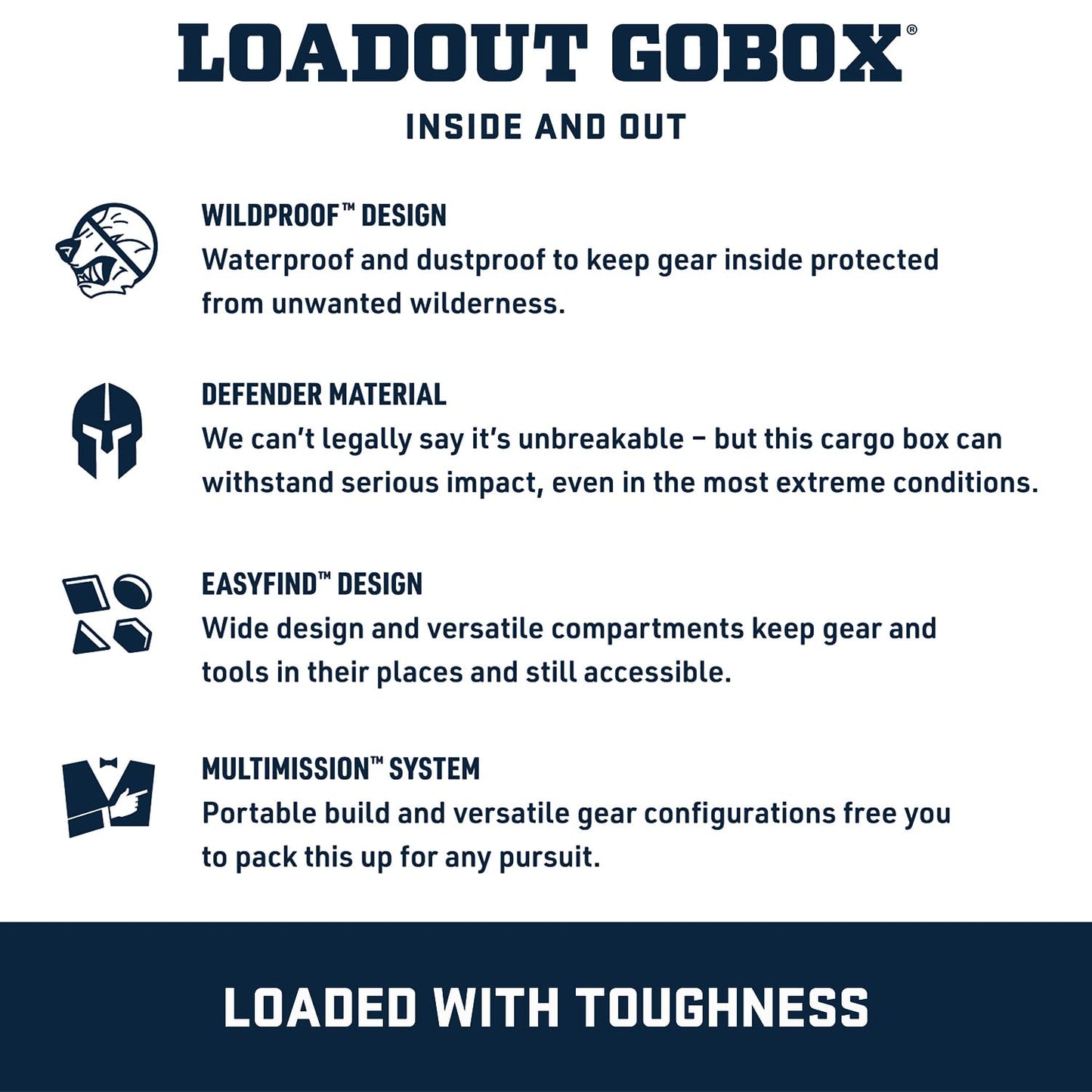 YETI LoadOut 15 GoBox Divided Waterproof Cargo Case, Dry Box, Camera Case, Fishing Tackle Box, Wetlands Brown