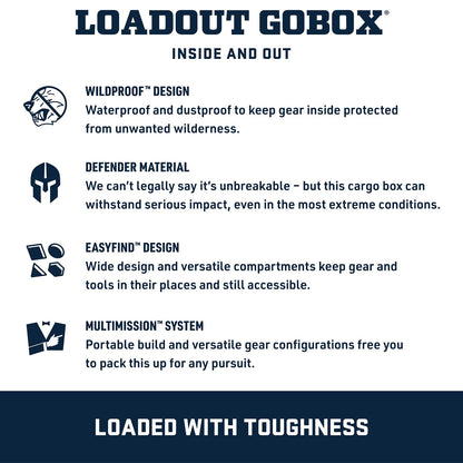 YETI LoadOut 15 GoBox Divided Waterproof Cargo Case, Dry Box, Camera Case, Fishing Tackle Box, Wetlands Brown