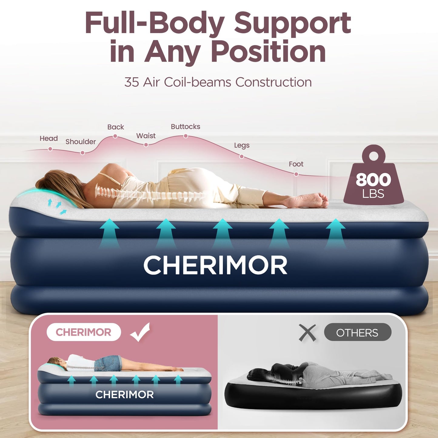 CHERIMOR Queen Air Mattress with Built in Pump, 20.5" Elevated Integrated Pillow Top Blow Up Mattress, Supports 800 lbs, Portable 3 Min Self Inflating Inflatable Bed for Guests, Home & Camping