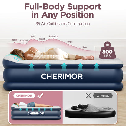 CHERIMOR Queen Air Mattress with Built in Pump, 20.5" Elevated Integrated Pillow Top Blow Up Mattress, Supports 800 lbs, Portable 3 Min Self Inflating Inflatable Bed for Guests, Home & Camping