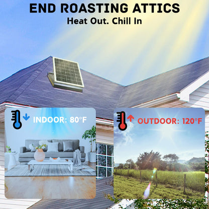 Solar Attic Fan 32W 1600CFM High Airflow Roof Vent Exhaust Fan - Weatherproof, Solar Powered Attic Ventilation for Home, Garage, RV, Greenhouse