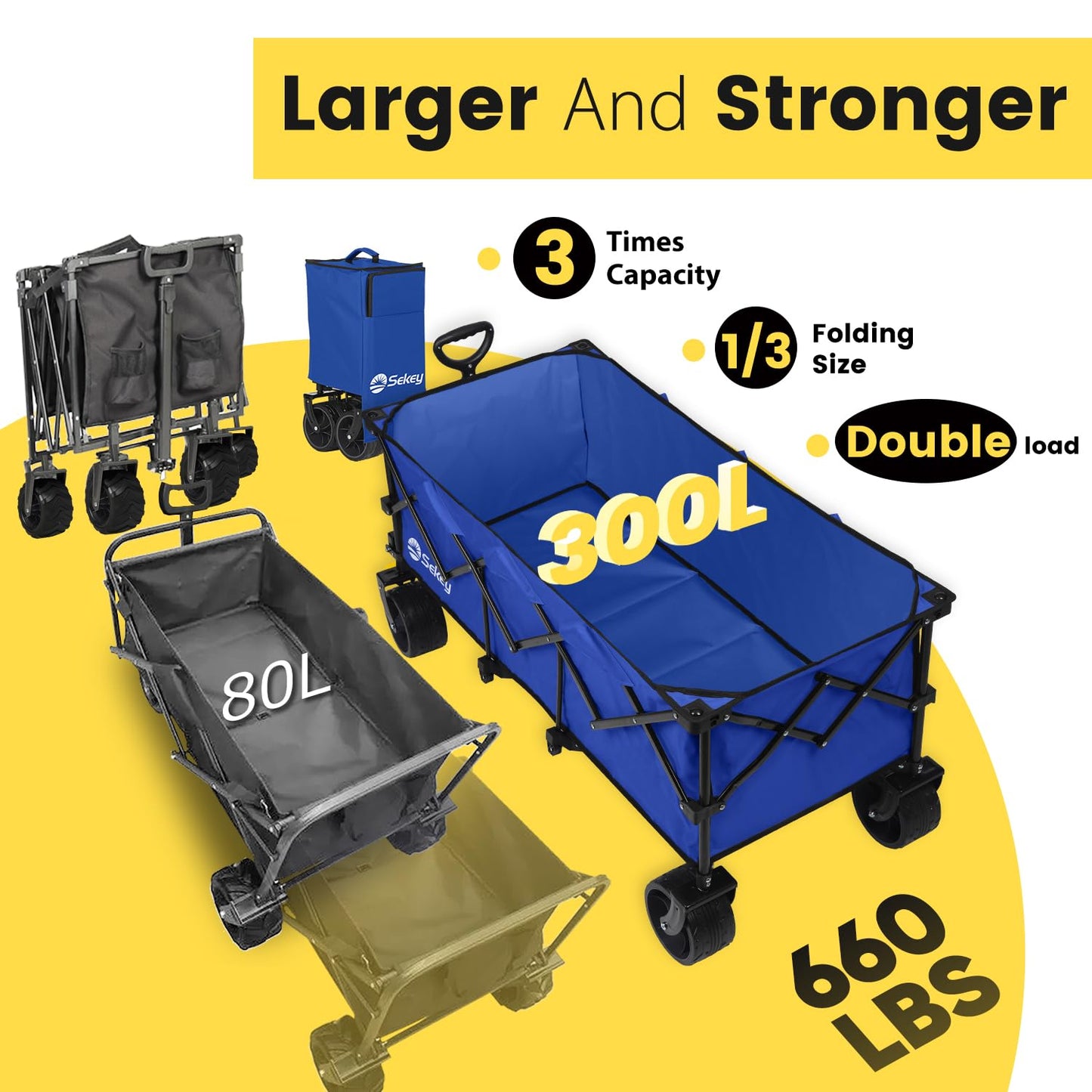Sekey Extended Collapsible Foldable Wagon with 660lbs Weight Capacity, Heavy Duty Folding Utility Garden Cart with Big All-Terrain Beach Wheels & Drink Holders. Royal Blue