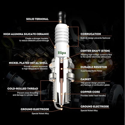 BPR5ES Spark Plug - High Performance for Honda | NGK 7734, Torch F5RTC | 2 Pack