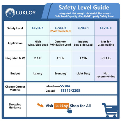 LukLoy 2.1lb Heavy Duty 2205 Stainless Steel Glass Pool Fence Spigot Balustrade Railing Post Clamp Bracket for Balcony Garden Deck Handrail, Brushed (10Pack, Each NW 2.1lb, GW 3.0lb) - Level 2