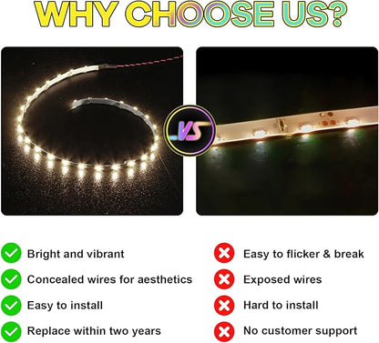 Upgraded Led Light Kit Compatible with Lego Love Building Set Lights Decoration Compatible with Lego 31214 Gift Ideas for Valentine's Day Birthdays Wedding (Model Not Included)
