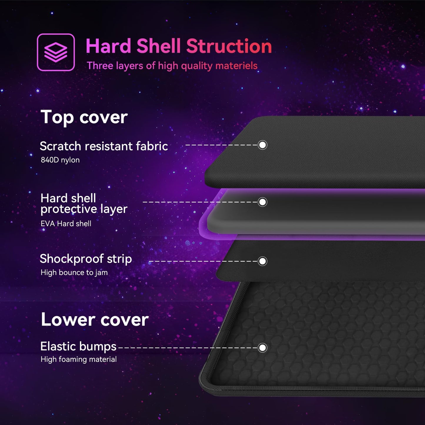 Smatree Heavy Duty Hard Carrying Laptop Case Compatible for 15.6 inch Acer Nitro 5 AN515, 16 inch Predator Triton 16/Neo 16 Gaming Laptop, Predator Triton 500/300 SE (A800)