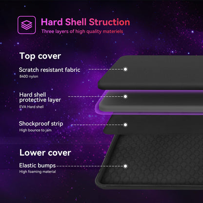 Smatree Heavy Duty Hard Carrying Laptop Case Compatible for 15.6 inch Acer Nitro 5 AN515, 16 inch Predator Triton 16/Neo 16 Gaming Laptop, Predator Triton 500/300 SE (A800)