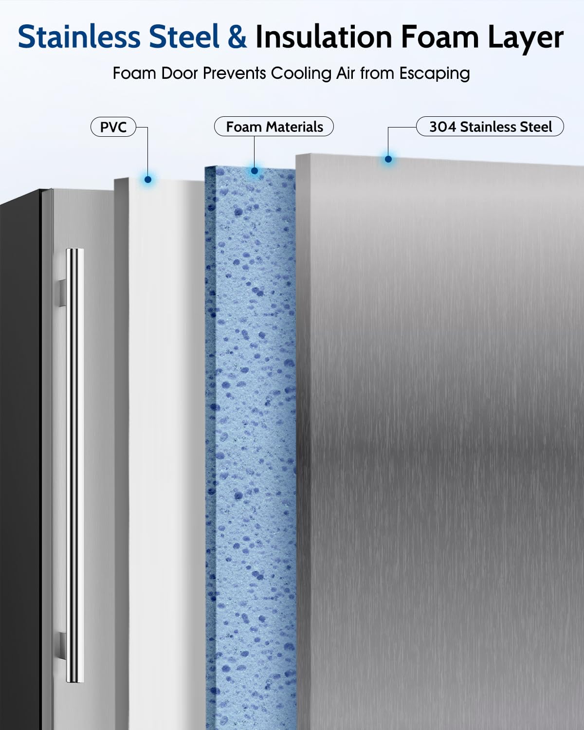 Feelfunn 24 inch Beverage Refrigerator - 180 Cans Beverage Fridge Under Counter with Stainless Steel Door, Built-in or Freestanding Beer Fridge, Outdoor Refrigerator for Patio Kitchen Home Bar
