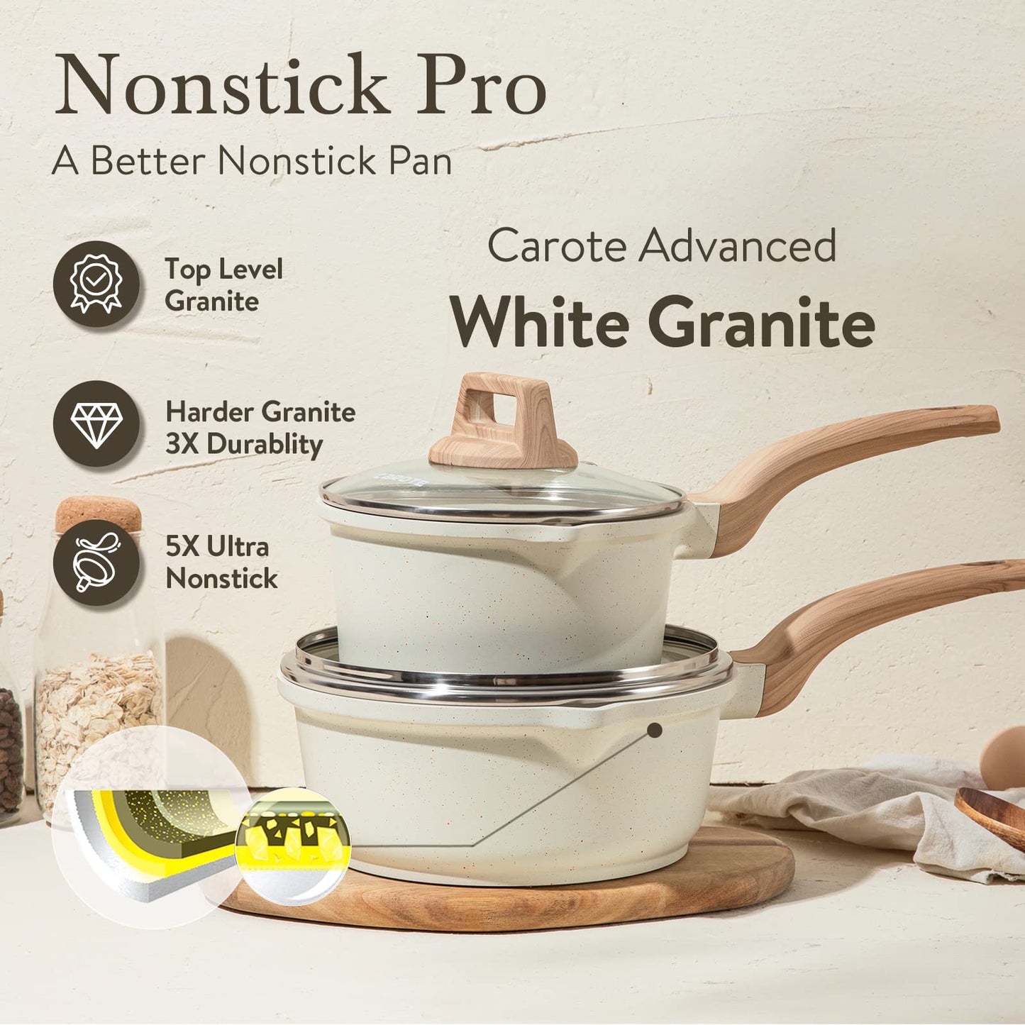 CAROTE 1.5Qt & 3.0Qt Sauce Pan Set with Lid Nonstick Saucepan 4 Pcs Non Stick Sauce Pots Cooking Pot with Pour Spout, Easy to Clean, Small Kitchen Pots Induction Pot, PFOA FREE (White Granite)