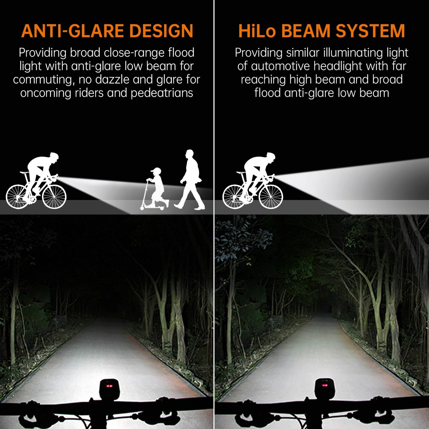 RAVEMEN PR1400 Rechargeable Bike Light, 1400 Lumens Light for Bike with Dual Lens, LED Display, IPX8 Waterproof Bike Front Light for Mountain Biking, Night Riding