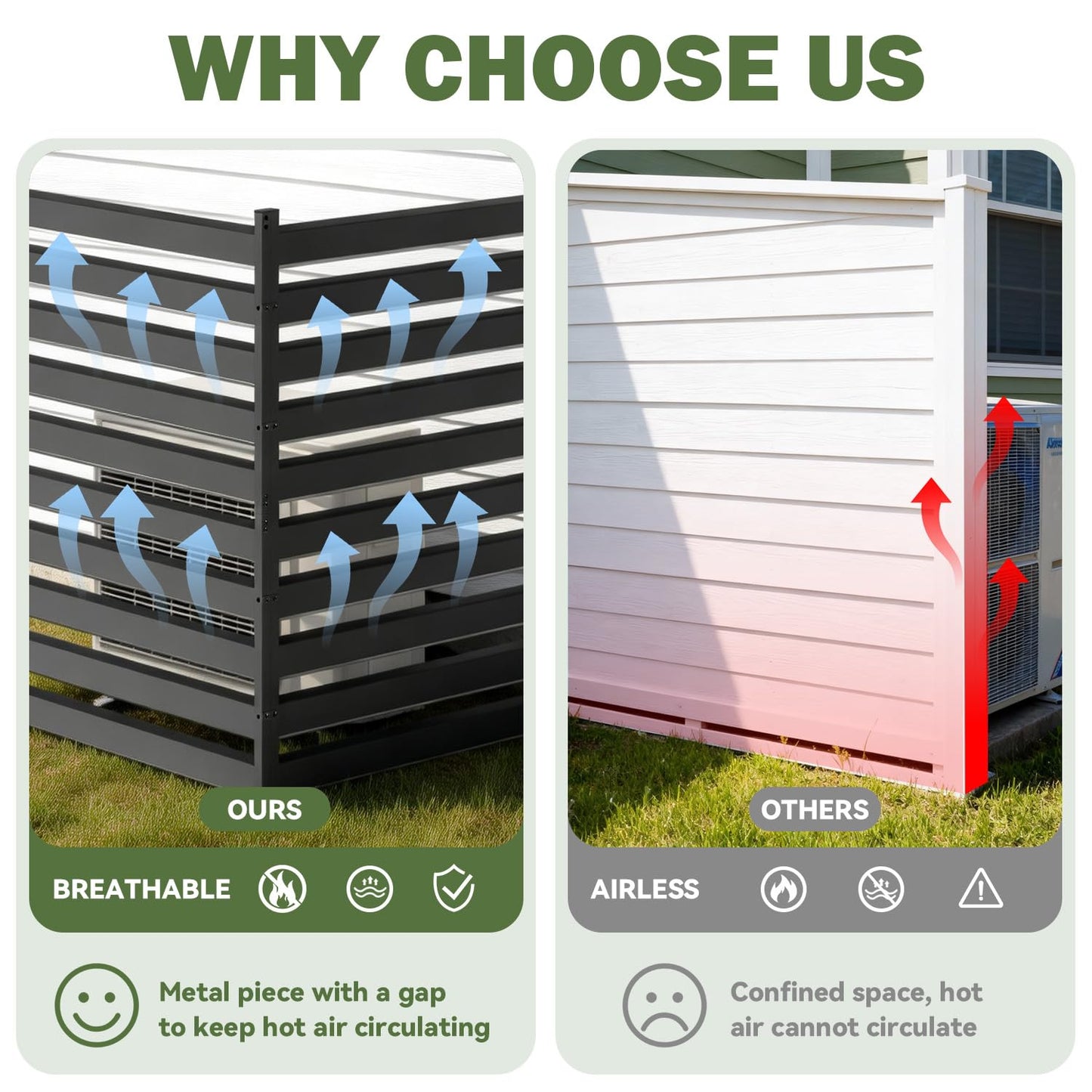 42" H x 38" W (2 Panels) Air Conditioner Fence Screen, Outdoor Privacy Screen Panels, Decorative Garden Fences for Hiding AC Units & Trash Cans, Patio Balcony Garden Decor