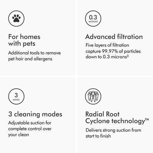 Dyson Ball Animal 3 Extra Upright Vacuum