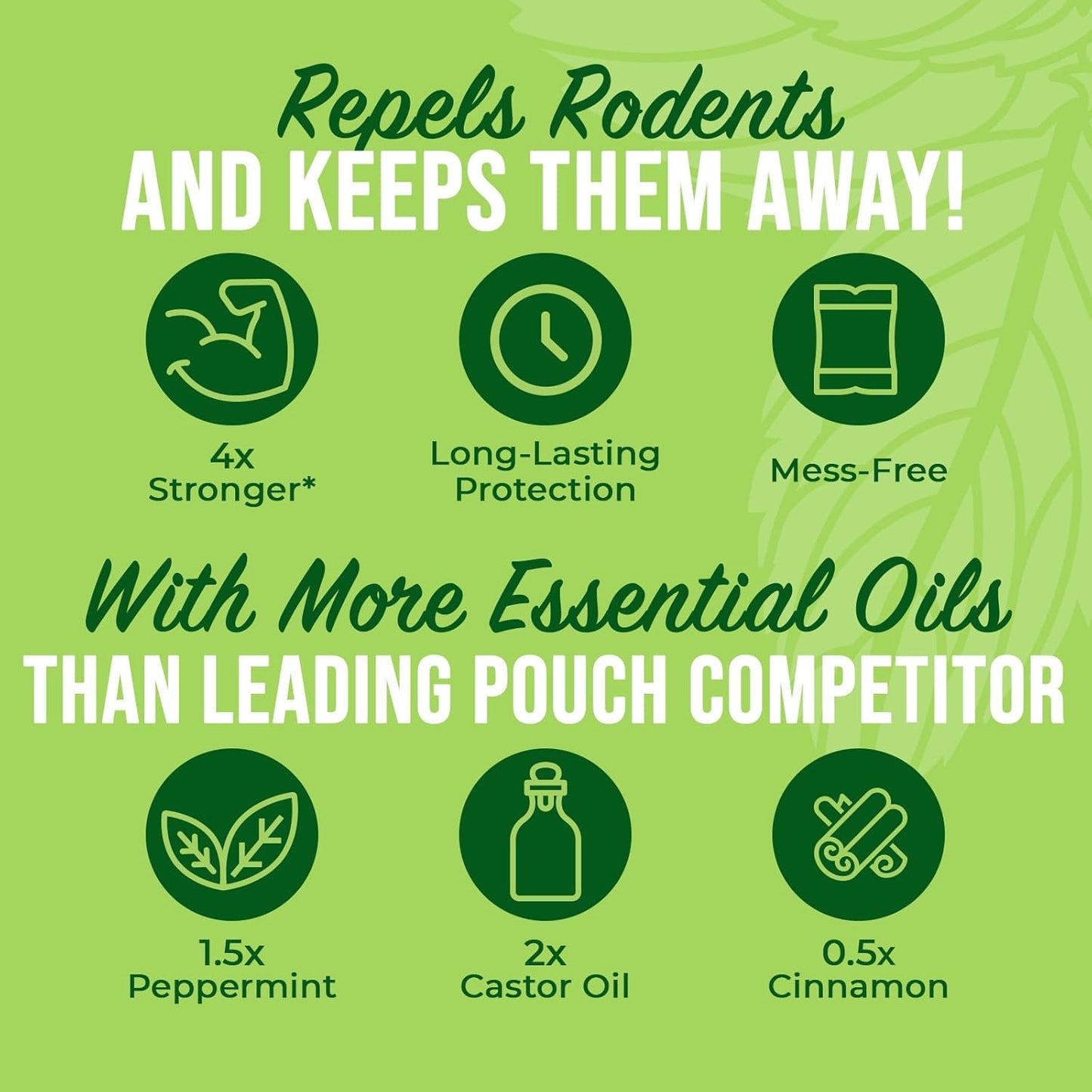Mighty Mint Mouse Repellent Pouches - Natural Peppermint & Cinnamon Formula - 12 Count Plant-Based Indoor Deterrent