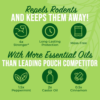 Mighty Mint Mouse Repellent Pouches - Natural Peppermint & Cinnamon Formula - 12 Count Plant-Based Indoor Deterrent