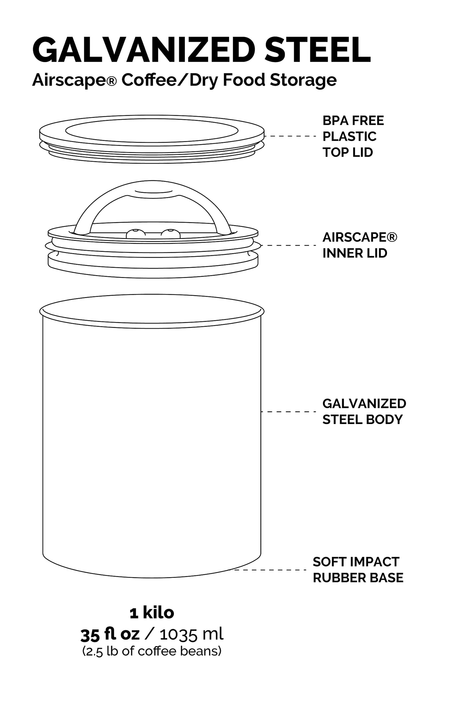 AirScape Steel Coffee Canister Family - Set of 3 - Food Storage Container - US Patented Airtight Lid - Push Out Excess Air Preserve Food Freshness (Matte Black, Small, Medium & Large Kilo)