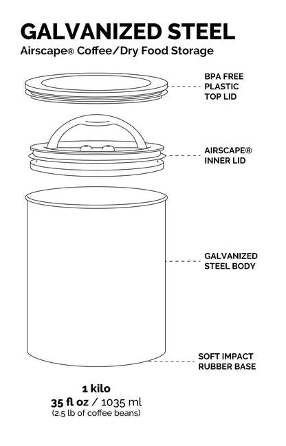 AirScape Kilo Coffee Storage Canister - Set of 3 - Large Food Container - US Patented Airtight Lid 2-Way Valve Preserve Food Freshness, Holds 2.2 lb Dry Beans (Large Kilo, Matte Black, White & Gray)