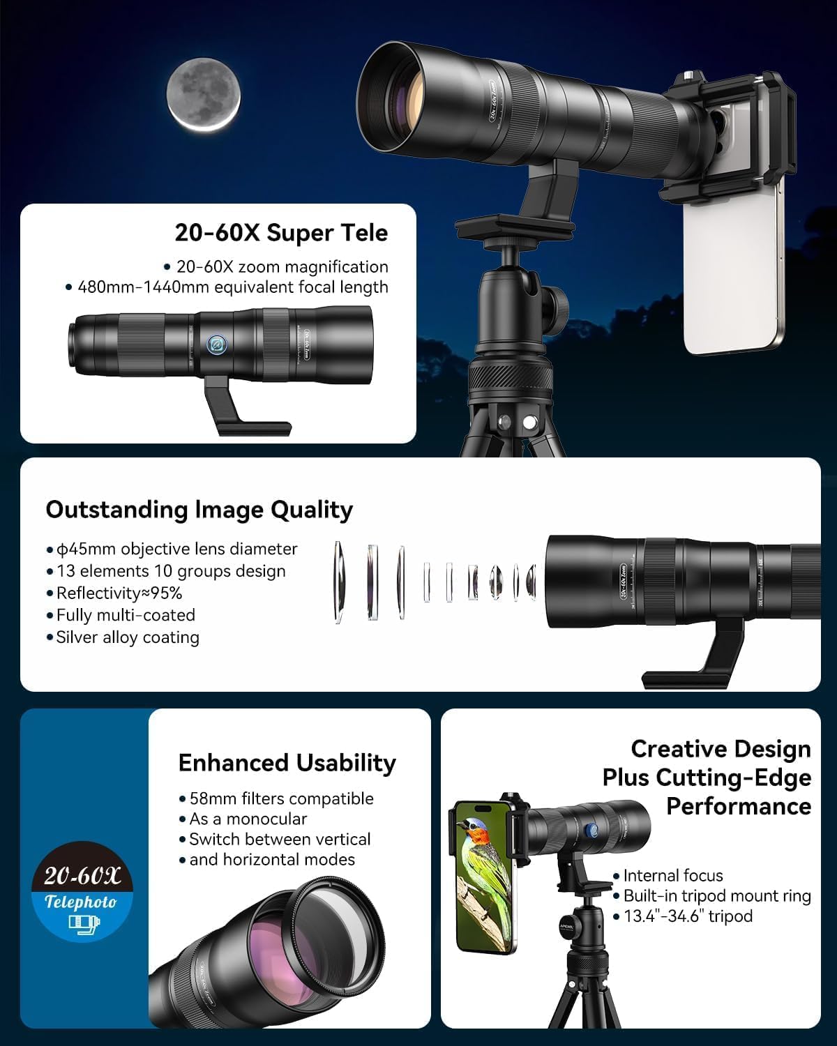 20-60X Zoom Telephoto Lens, Evil Eye High Power HD Telephoto Phone Lens with Tripod and Universal Phone Clip for iPhone 16/15/14/13 Series, Samsung, Android Phone and Most Smartphone