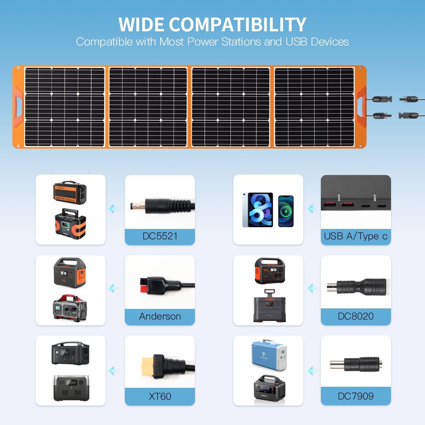 Upgraded 200W Portable Solar Panel for Power Station Generator, 18V Foldable Waterproof IP65 Solar Cell Charger with Adjustable Kickstand and MC-4 Cable for Laptop Outdoor Camping Boat Lawn RV Trip