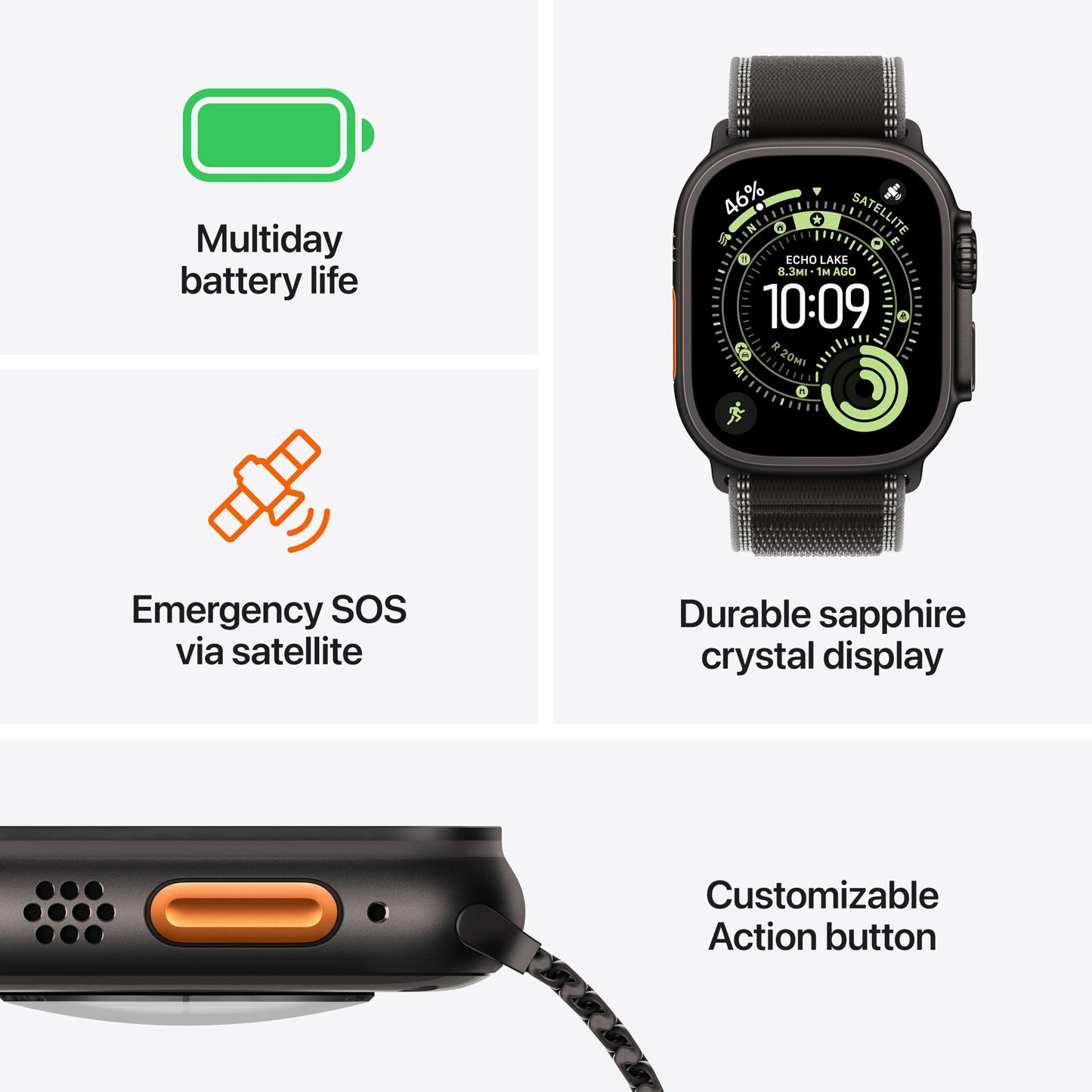 Apple Watch Ultra 3 [GPS + Cellular 49mm] Running & Multisport Smartwatch w/Rugged Titanium Case w/Black Titanium Milanese Loop - L. Satellite Communications, Advanced Health & Fitness Tracking