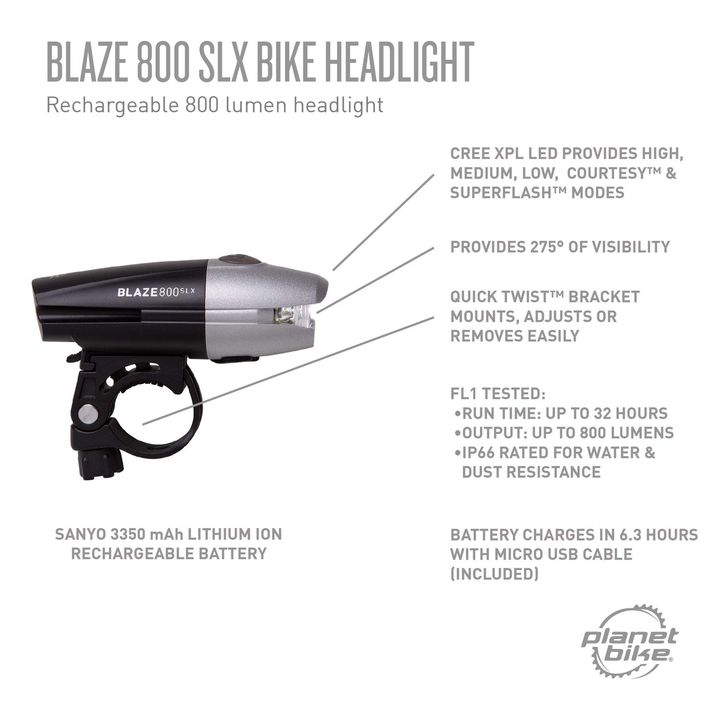 Planet Bike Blaze® 800 SLX Bike Headlight