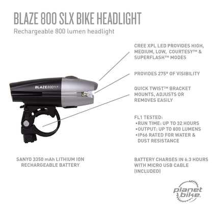 Planet Bike Blaze® 800 SLX Bike Headlight