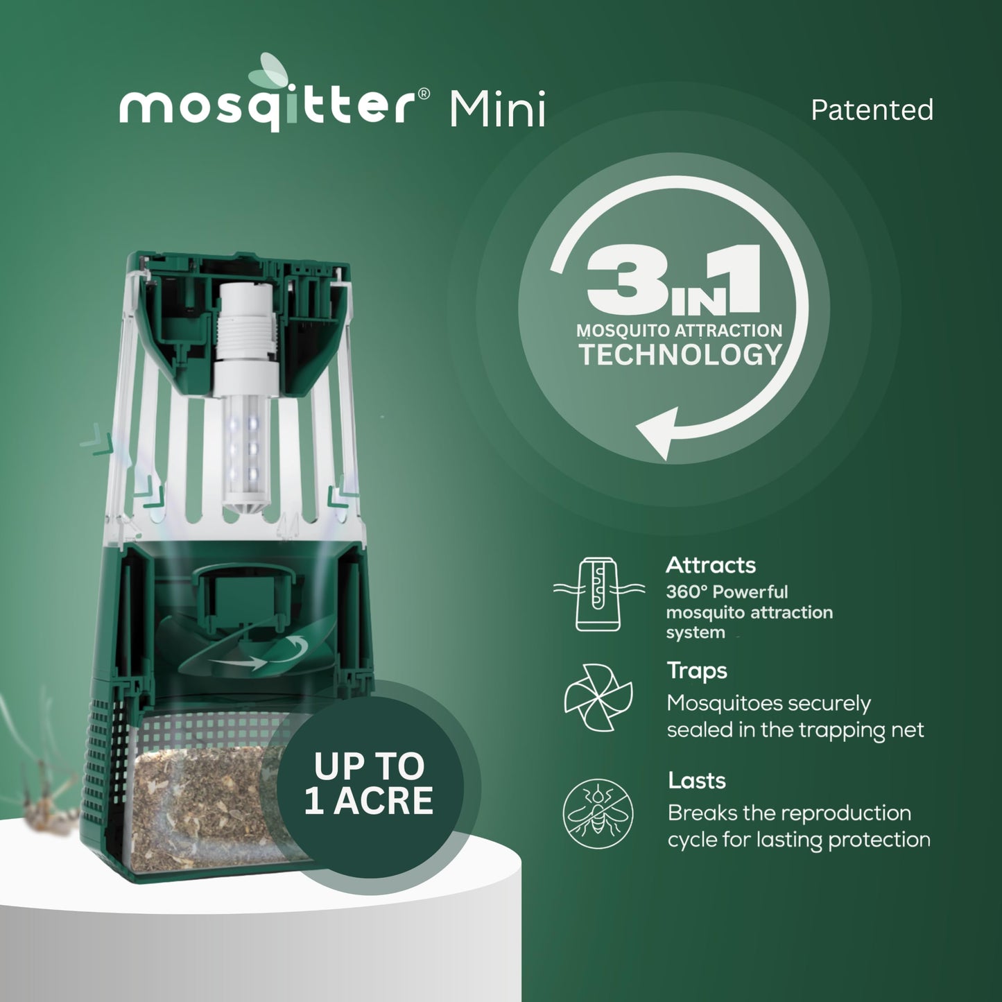 Mosquito Killer Outdoor, Indoor Flying Mosquito Trap, 1 Acre Coverage, Flying Insect Trap, Indoor Bug Catcher Plug in, Compact Mini Size