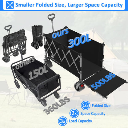 57" L Large Collapsible Foldable Wagon with Tailgate & Brake, 500LBS Heavy Duty Beach Wagons with All-Terrain Big Wheels, 300L Folding Utility Cart for Sand Garden Shopping Groceries Sports (Black)