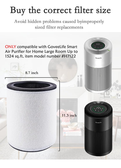 2 Packs H7122 Replacement Filters Compatible with GoveeLife Smart Air Purifier for Home Large Room Up to 1524 sq.ft., H13 True HEPA Air Purifier Filter for Smoke, Wildfire, Pet Hair, Model # H7122