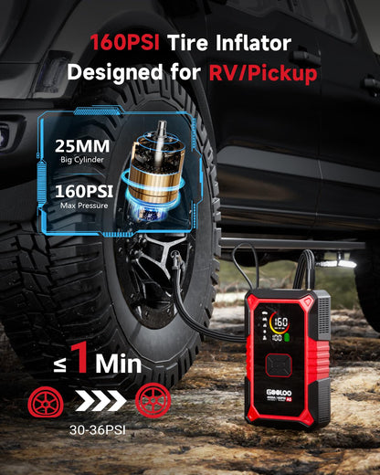 GOOLOO A5 Jump Starter with Air Compressor, 4000A Car Battery Jump Starter (All Gas/10.0L Diesel) with 160PSI Tire Inflator Auto-Off, 45W PD Fast Charging, 12V Jump Box Car Jumper Starter Portable