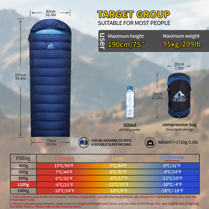 BUERTS Lightweight Sleeping Bag for Adults.21 to -4°F.Weighs only 3.8lb. Down Sleeping Bag for Hiking, Camping, Mountaineering, Adventure and Backpacking.