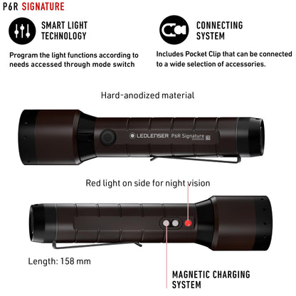 Ledlenser, P6R Signature Rechargeable Flashlight, High Power Premium LED, 1400 Lumens, Waterproof Light for Outdoor Use, Home, Camping, Black