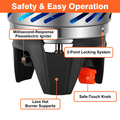 KUNGKA Backpacking Stove Cooking System –110-Second Fast Boil, 2.2KW 7507BTU, 6-in-1 Integrated 1L Pot Set, 630g Ultralight, Piezo Ignition, Detachable Pan Stand for Hiking,Camping, Cooking,Hunting