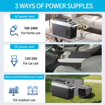 Tecnolove 12 Volt Center Console Fridge,Car Refrigerator 16QT(15L) Cooler (-4℉-50℉),Car Refrigerator RV Fridge,Portable Electric Cooler with 12/24V DC&110V AC, For MPV,RV,Van