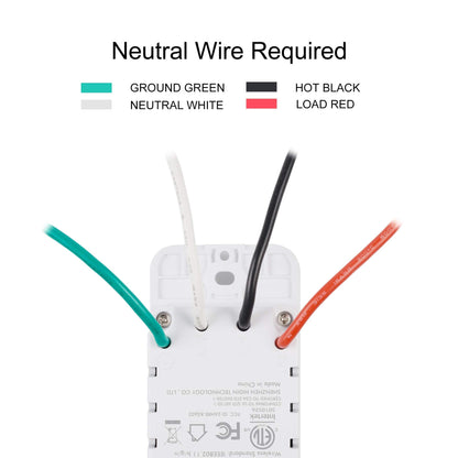 BN-LINK Smart Electrical Outlet with 2 Controlled Plugs and Type-C Charging, in-Wall Smart Wi-Fi Outlet with Voice and APP Remote Control, Compatible with Alexa and Google Assistant, 2.4GHz Wi-Fi Only
