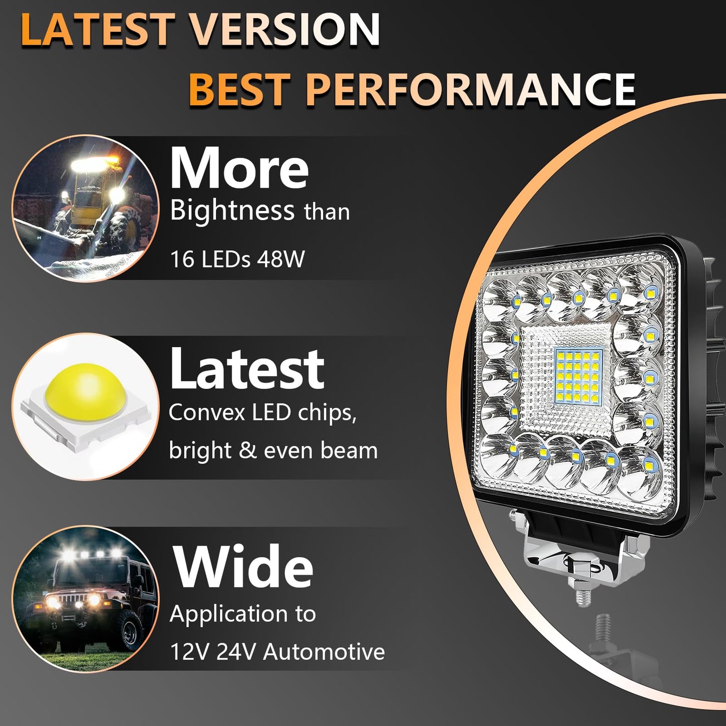 SAN YOUNG LED Light Pods, 120W 10000lm 12V 24V 4 Inch LED Work Lights for Truck Tractor ATV UTV RV Boat Pickup Golf Cart Snowblower Heavy Duty Equipment LED Off Road Driving Lights, 20 Cube