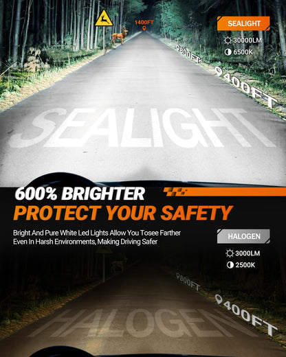SEALIGHT S1-PRO Fog Light Bulbs, 30000LM Bright, 6500K Cool White, Easy Plug-N-Play, Pack of 2, 9012 Size