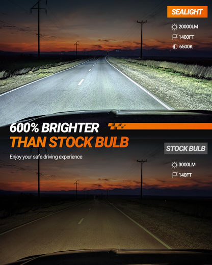 SEALIGHT 9005 Bulbs, 6500K White Fog Light, Aluminum, S1-pro 9005/HB3, Plug-N-Play, Pack of 2