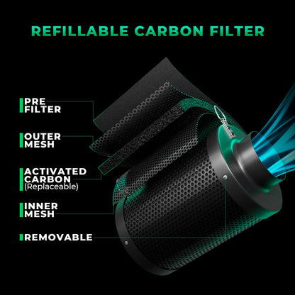 MARS HYDRO 2x2 Grow Tent Kit Complete System with 10 Speed Fan,100W Upgraded TS600 LED Dimmable Grow Light,24"x24"x55" 1680D High Reflective Mylar Grow Tent,4 inch Smart WiFi Control Ventilation Kit
