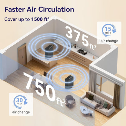 YARIKI Air Purifier - H13 HEPA Filter for Homes | Covers Up to 1500 Sq Ft, Quiet 22 dB, Black