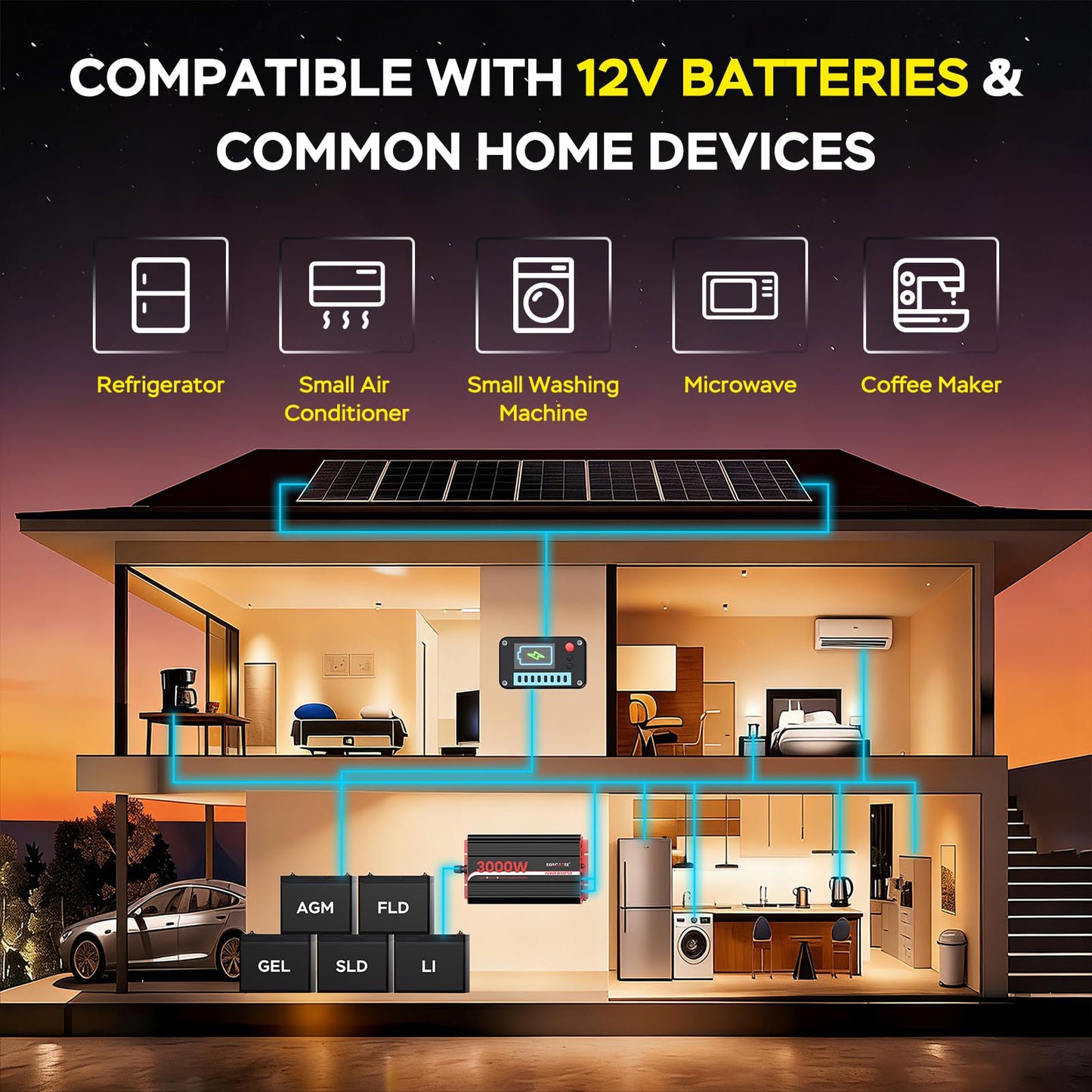 3000 Watts Power Inverter 12V DC to 110V/120V AC Converter Peak Power 6000W Car Inverter with LCD Display, 2 AC Outlets, 3.1A USB Port for RV, Camping,Truck, Boat, Off-Grid Solar System