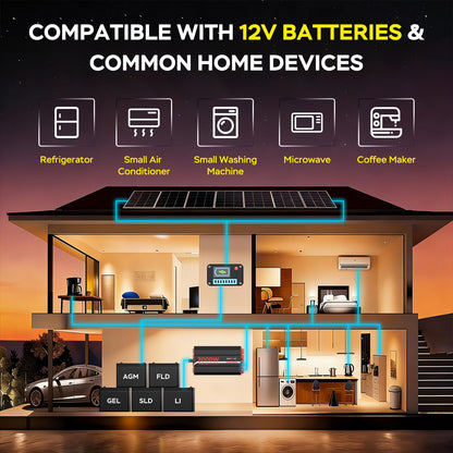 3000 Watts Power Inverter 12V DC to 110V/120V AC Converter Peak Power 6000W Car Inverter with LCD Display, 2 AC Outlets, 3.1A USB Port for RV, Camping,Truck, Boat, Off-Grid Solar System