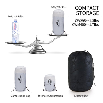 Naturehike Ultralight Backpacking RDS Down Sleeping Bag for Adults, 650 Fill Power Sleeping Bag for 42/52℉, 20oz Compact Lightweight Sleeping Bags for Hiking Camping 3 Seasons