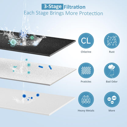 2.25G Ultra-Filtration Gravity Water Filter System-304 Stainless Steel Countertop System with Handle,2 Shut-Off Valves,4 Cups+Holders,2 Carbon Filters and Stand,NSF/ANSI 42 Certification