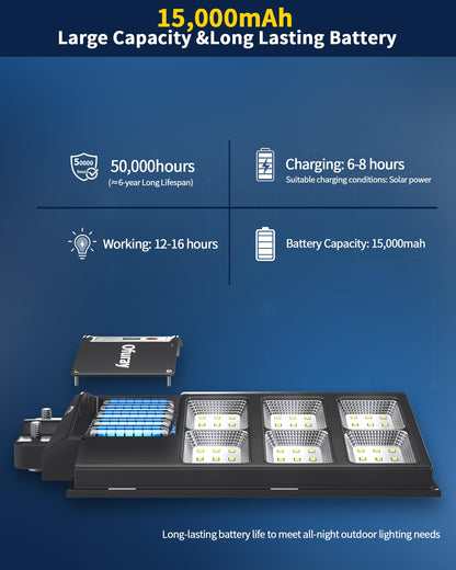 Ofuray Solar Street Lights Outdoor,Solar Security Flood Lights Parking Lot Lights Commercial Dusk to Dawn, 6500k Waterproof Led with Remote Control Motion for Street,Court,Barn (Of-800W 80000Lm)