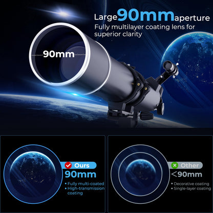 FAMIROSA Telescope for Adults High Powered, 90mm Aperture (36X-270X) 900mm Focal Length Refractor Astronomy Telescopes for Planets and Stars, Professional Telescopio with Bag, Phone Adapter, Tripod