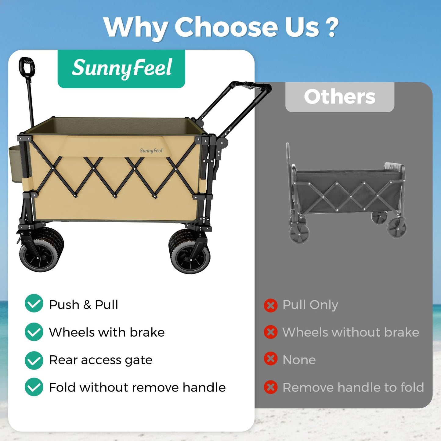 SUNNYFEEL 550LBS Collapsible Wagon Cart - Heavy Duty Push Pull Foldable Wagon with Dual Handles and Big Wheel,Utility Cart with Rear Tailgate for Camping, Fishing, Gardening, Shopping, Grey