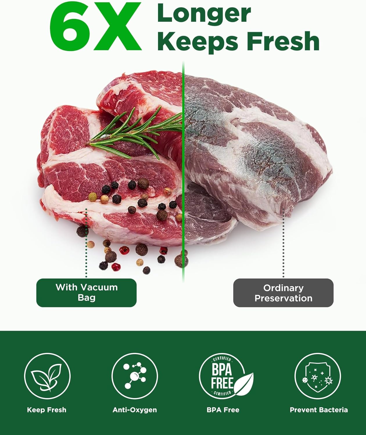 Skiennix Vacuum Sealer Bags - Heavy Duty BPA-Free Food Storage | 6 Rolls, 28CM x 6M